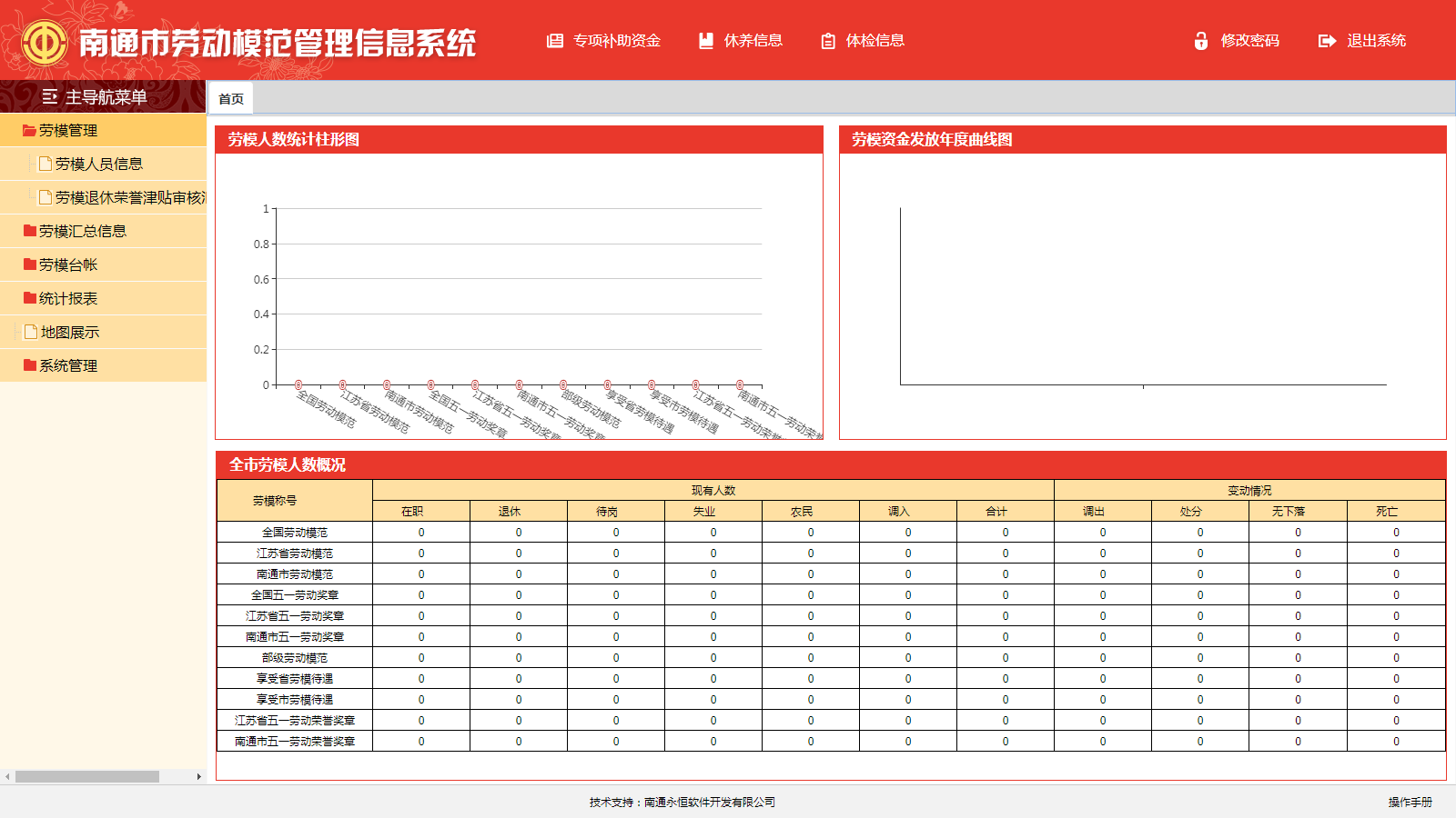 南通永恒软件开发有限公司